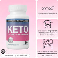 revella keto